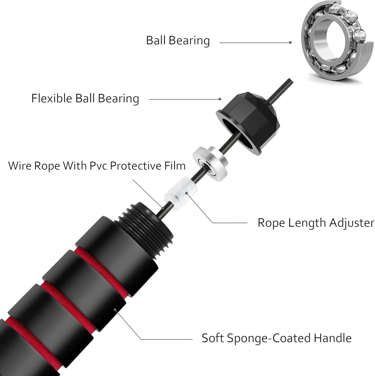 Jump Rope Adjustable Jump Ropes for Fitness, Tangle-Free Rapid Jumping Rope with Ball Bearings for Women Men Kids, Exercise skipping rope for Outdoors & Indoors - Image 2