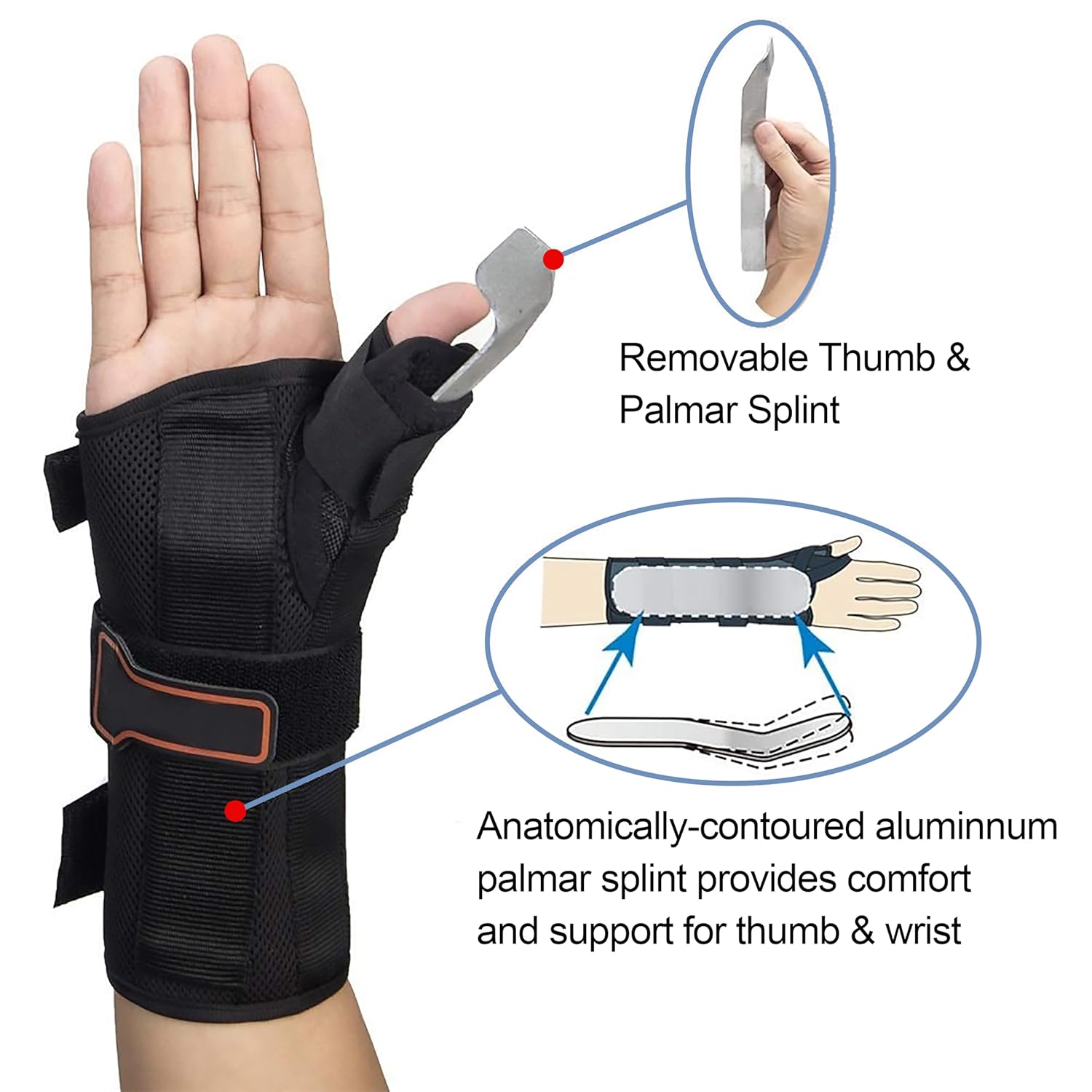 Wrist Brace & Thumb , for 's Tenosynovitis, Tendonitis, Carpal Tunnel & Arthritis Wrist Support Thumb Splint (Right Hand - Medium) - Image 2